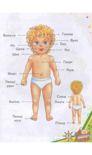 Енциклопедія малюка