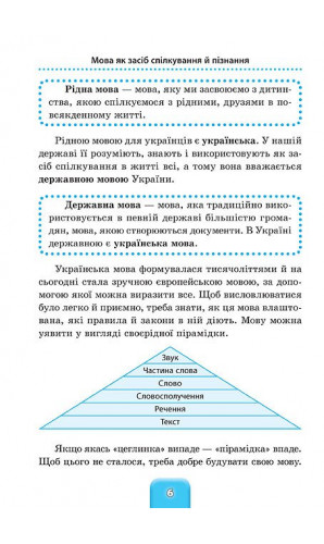 Українська мова. 1-4 класи (Шкільний довідничок)