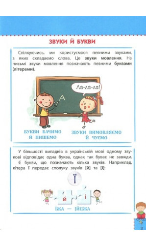Українська мова. 1-4 клас. Наочний довідник
