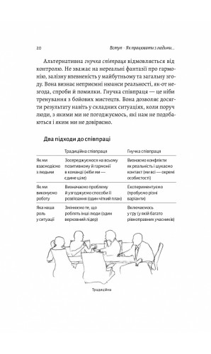 Взаємодія з ворогом. Як працювати з людьми, які не викликають ні довіри, ні симпатій