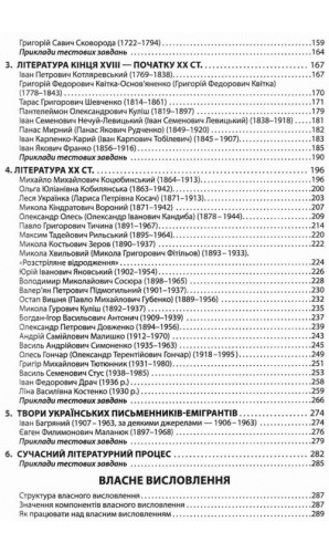 Експрес-підготовка до ЗНО. Українська мова та література