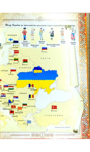 Енциклопедія Україна - моя Батьківщина