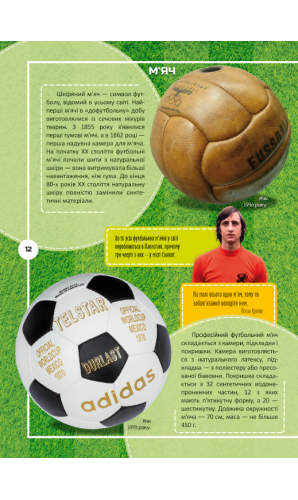 Футбол: історія, зірки, цікаві факти (Перша шкільна енциклопедія)