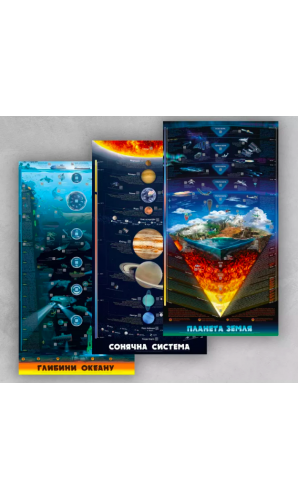 Комплект розумних плакатів «Світ навколо» (3 штуки)
