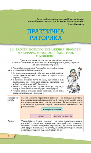 Українська мова. 11 клас (Заболотний)