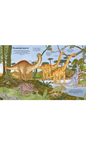 Динозаври (Цікаве всередині)