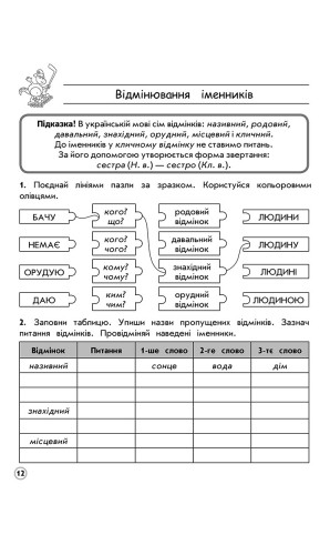 Комплексний тренажер з української мови. 4 клас